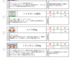 シミ内服セットのサムネイル